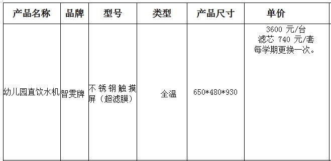 2019112393057945