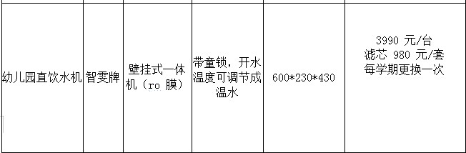 20191123937417